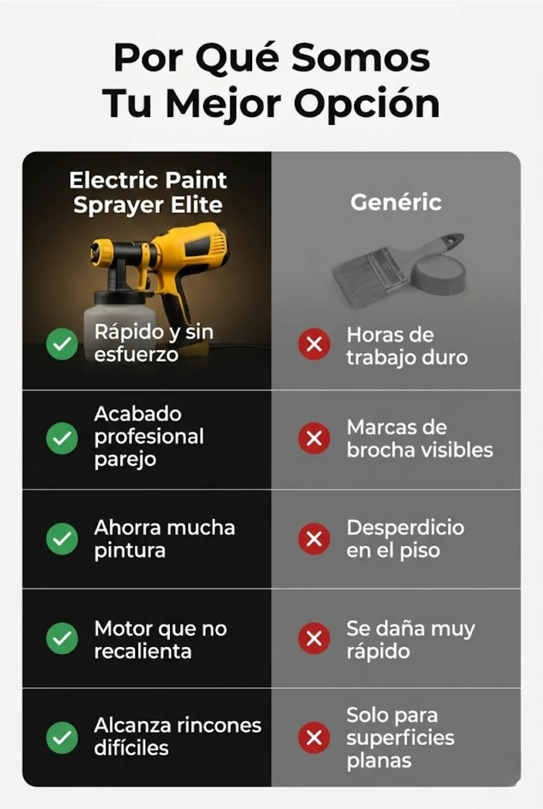 Pistola pulverizadora de pintura