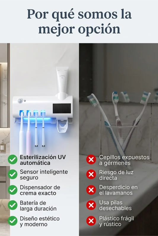 Dispensador Crema Dental UV