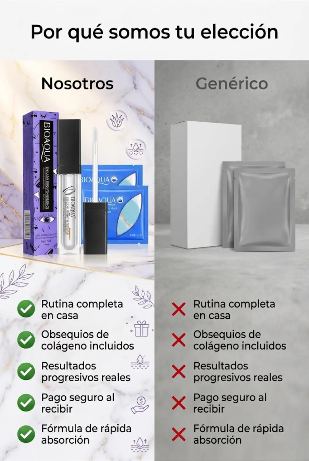 Serum para alargamiento de pestañas BIOAQUA