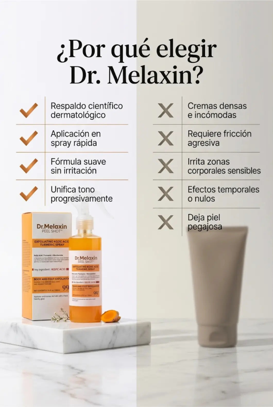 Dr. Melaxin Spray
